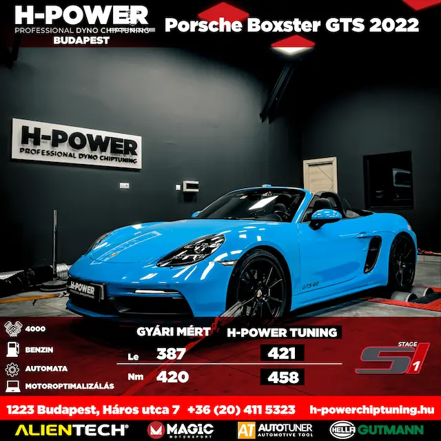 Porsche Boxster GTS 2022 – gyári: 387 LE / 420 Nm, H-POWER tuning: 421 LE / 458 Nm