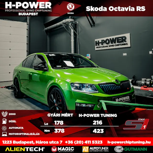 Skoda Octavia RS – gyári: 178 LE / 378 Nm, H-POWER tuning: 216 LE / 423 Nm